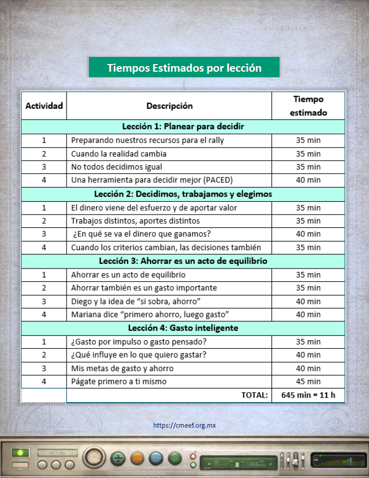Infografía Quinto B