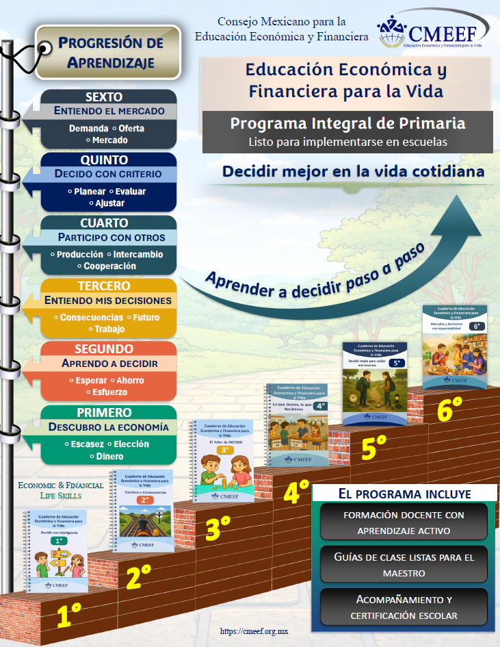 Programa escalera